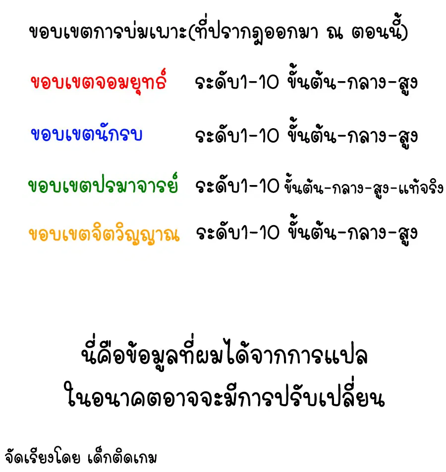 Wu Ni ตอนที่ 53 — หน้า 2 จาก 42