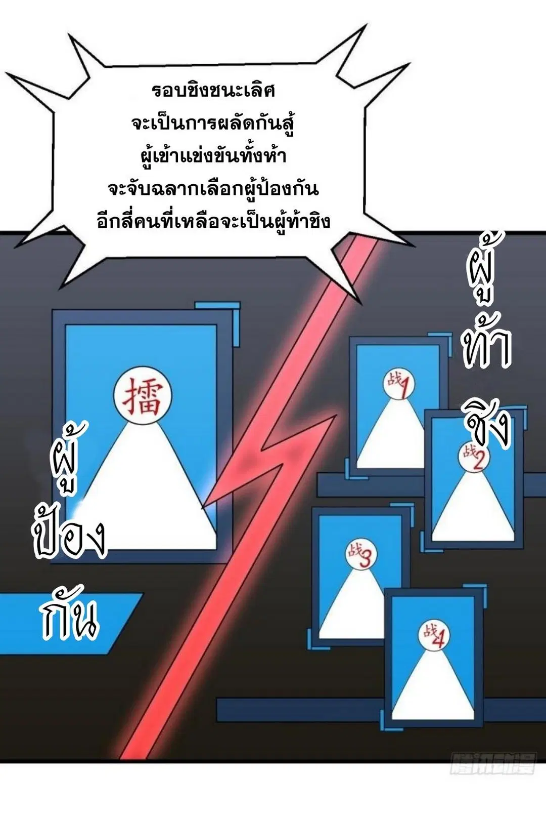 Immortal Swordsman in the Reverse World ตอนที่ 290 — หน้า 8 จาก 44
