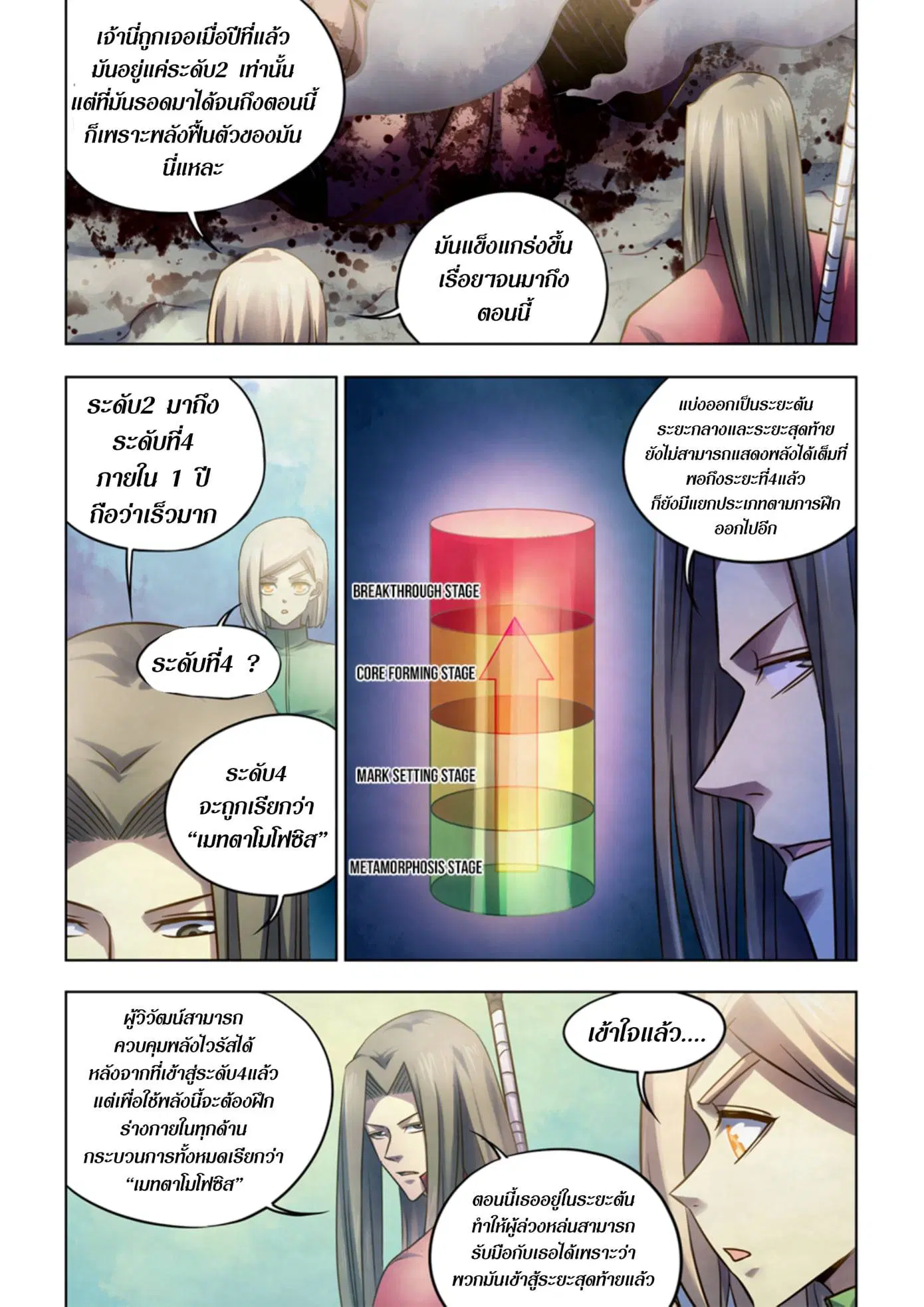 The Last Human ตอนที่ 331.335 — หน้า 25 จาก 75