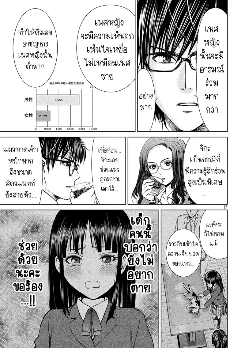 Satanophany ตอนที่ 42 — หน้า 17 จาก 22