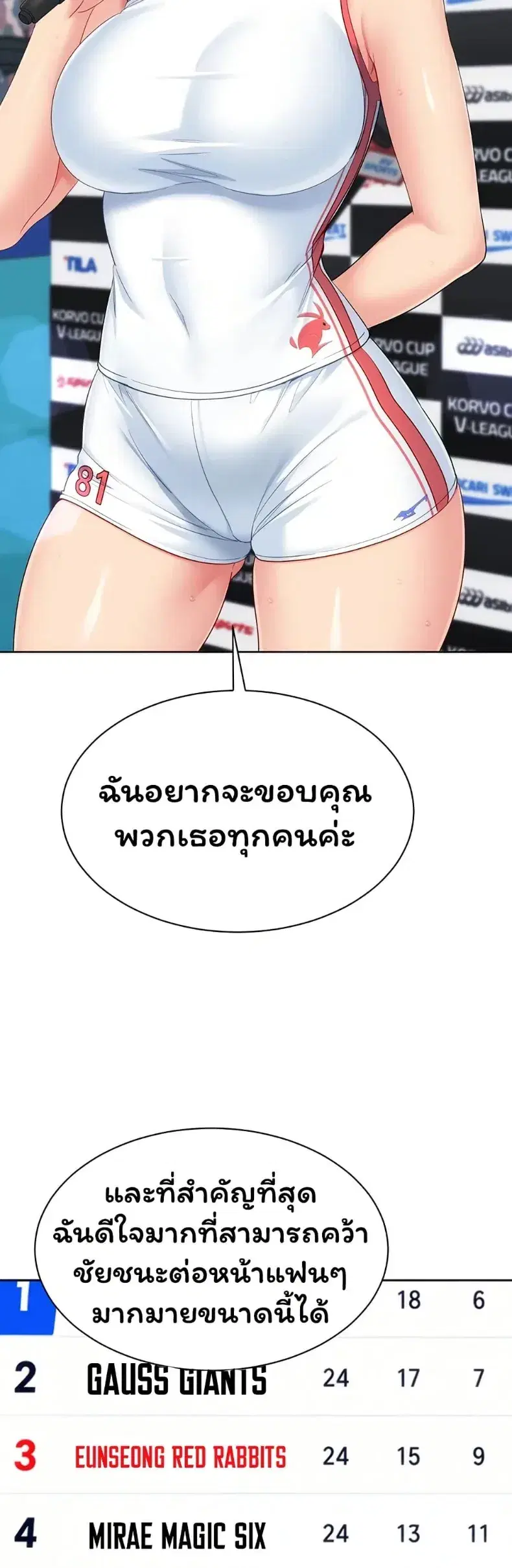 Set It! ตอนที่ 105 — หน้า 7 จาก 50