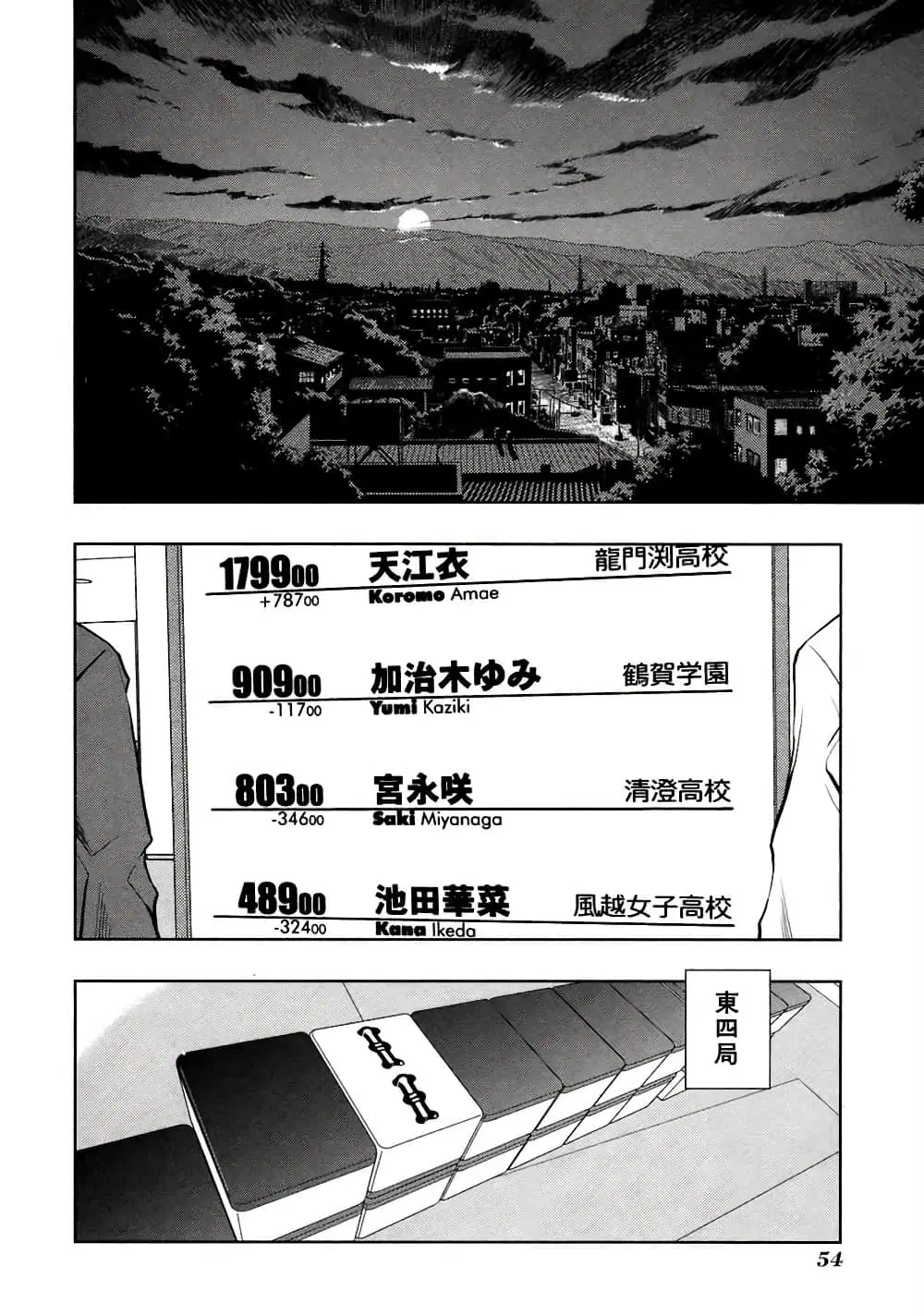 Saki ตอนที่ 45 — หน้า 2 จาก 24