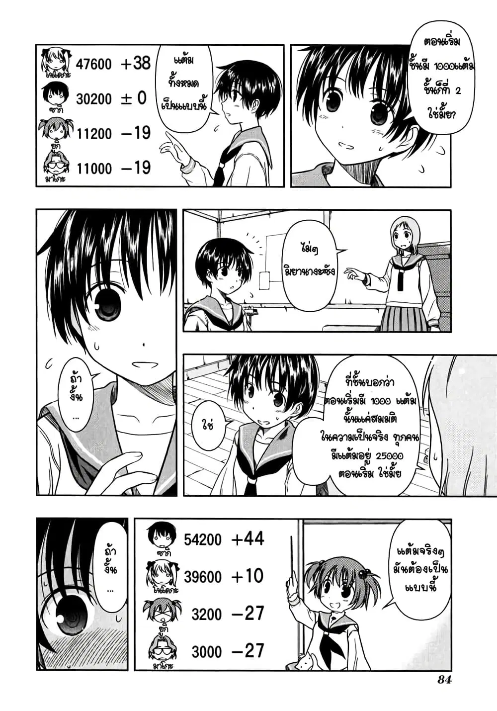Saki ตอนที่ 0.3 — หน้า 18 จาก 34
