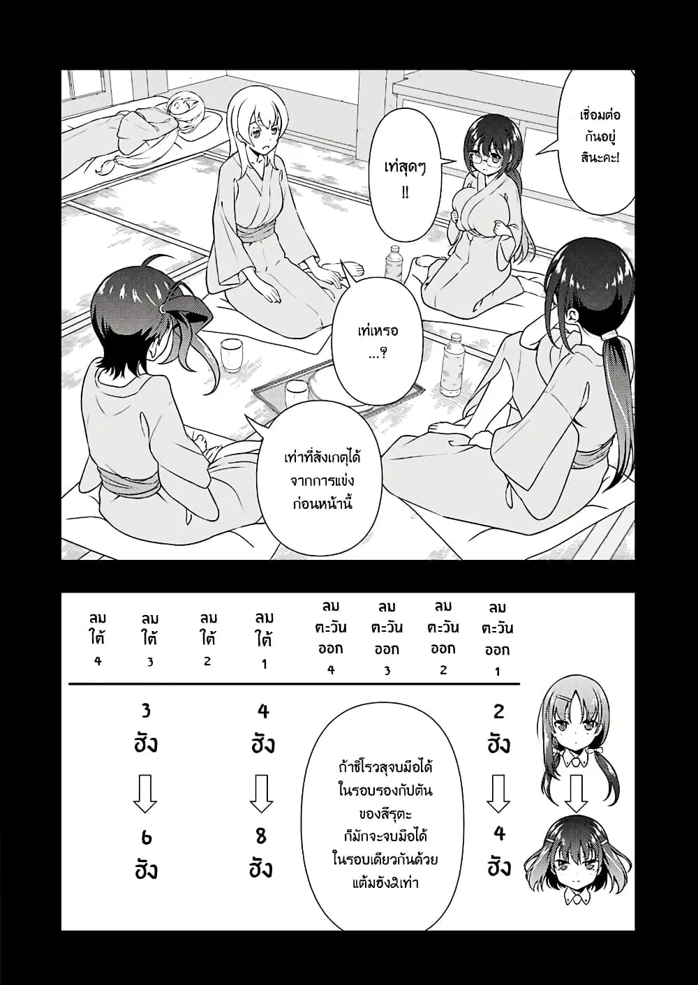 Saki ตอนที่ 178 — หน้า 4 จาก 18