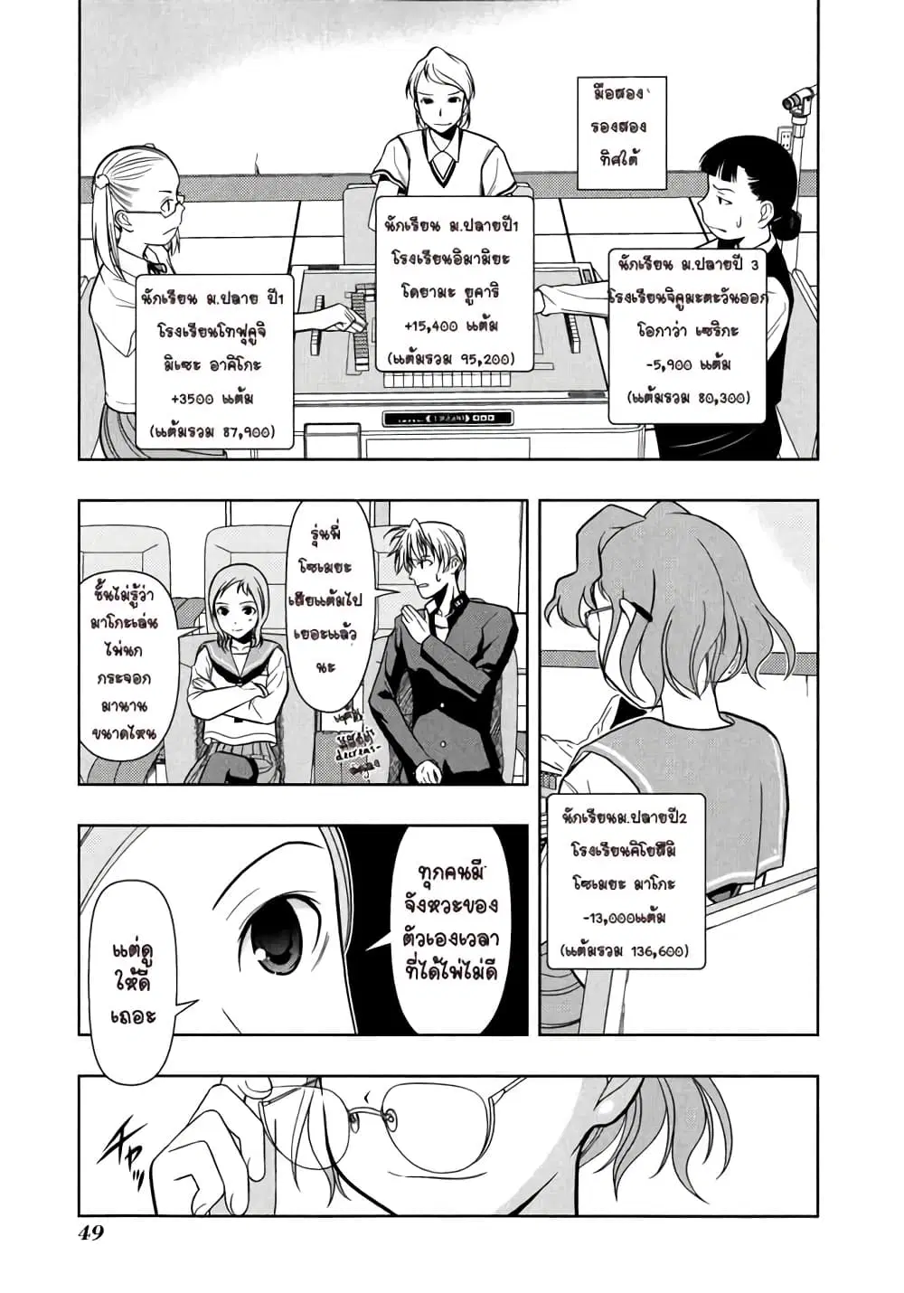 Saki ตอนที่ 8 — หน้า 21 จาก 22