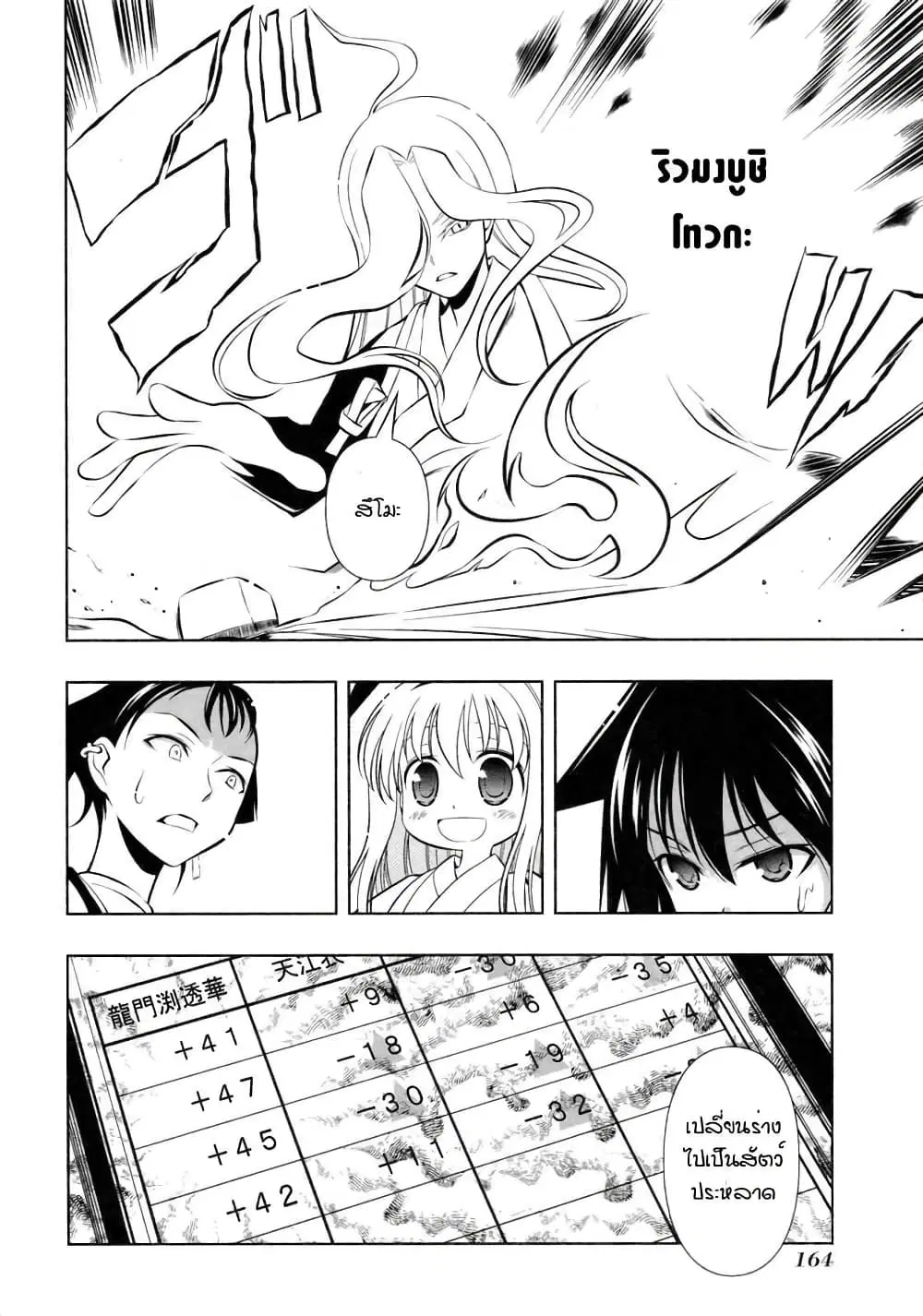 Saki ตอนที่ 59 — หน้า 20 จาก 20