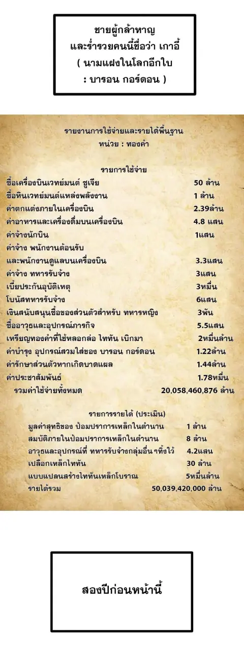 This Hero is a Money Supremacist ตอนที่ 1 — หน้า 11 จาก 57