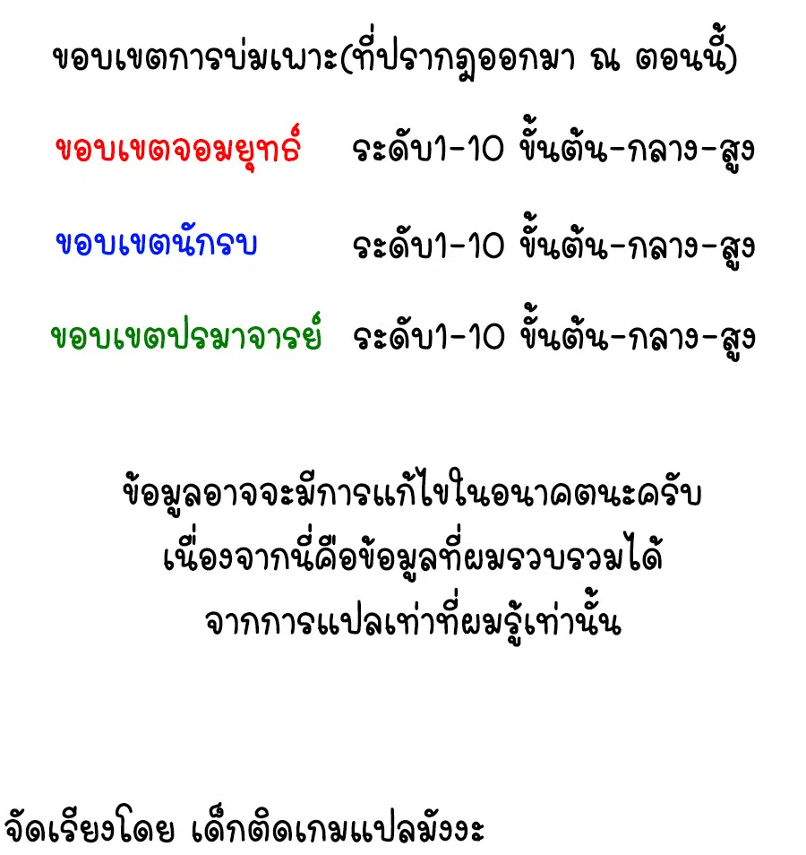 Wu Ni ตอนที่ 35 — หน้า 1 จาก 29