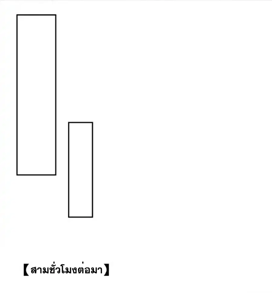 Wu Ni ตอนที่ 439 — หน้า 18 จาก 35