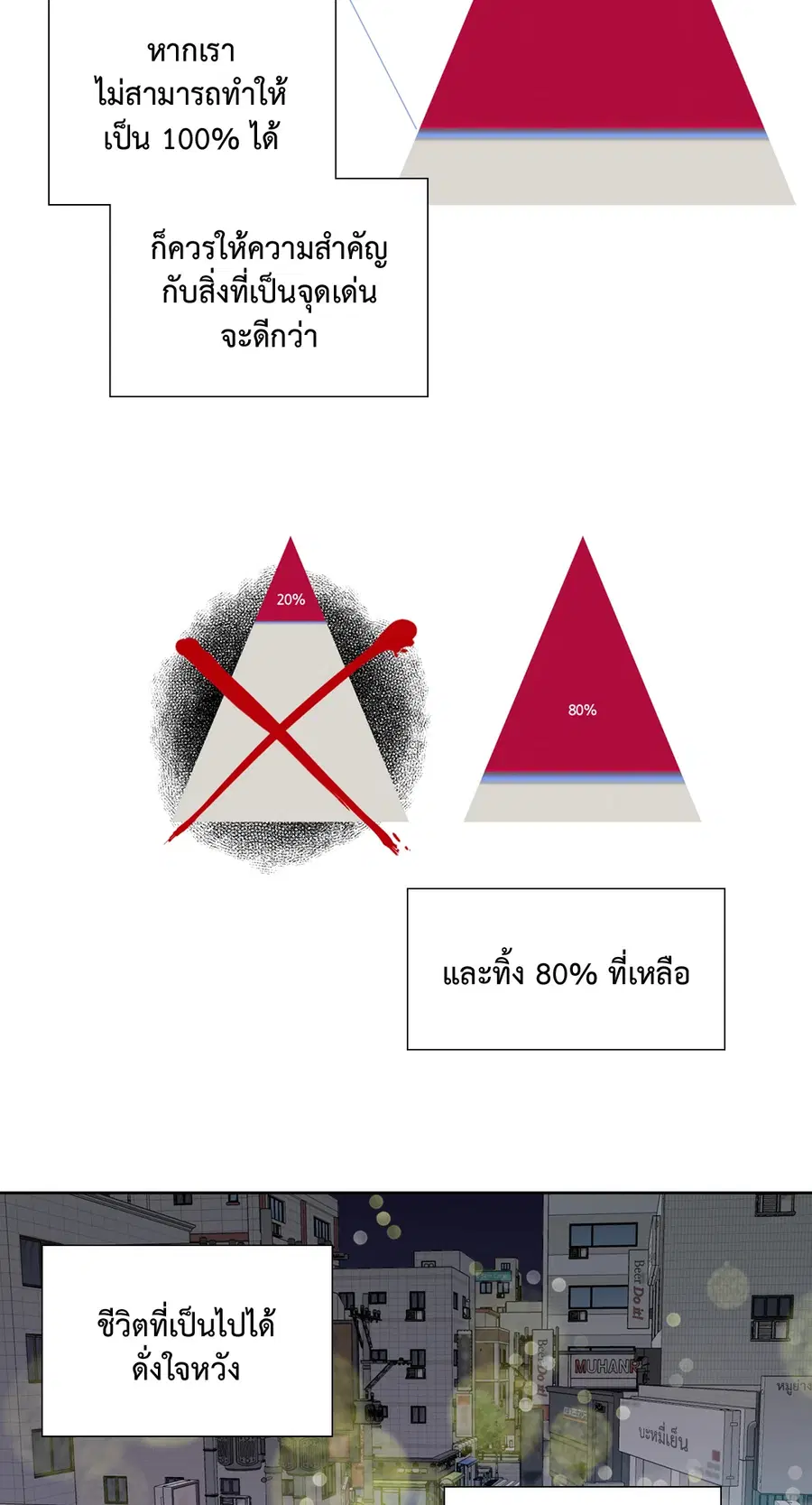 A Man of Virtue ตอนที่ 84 — หน้า 2 จาก 53