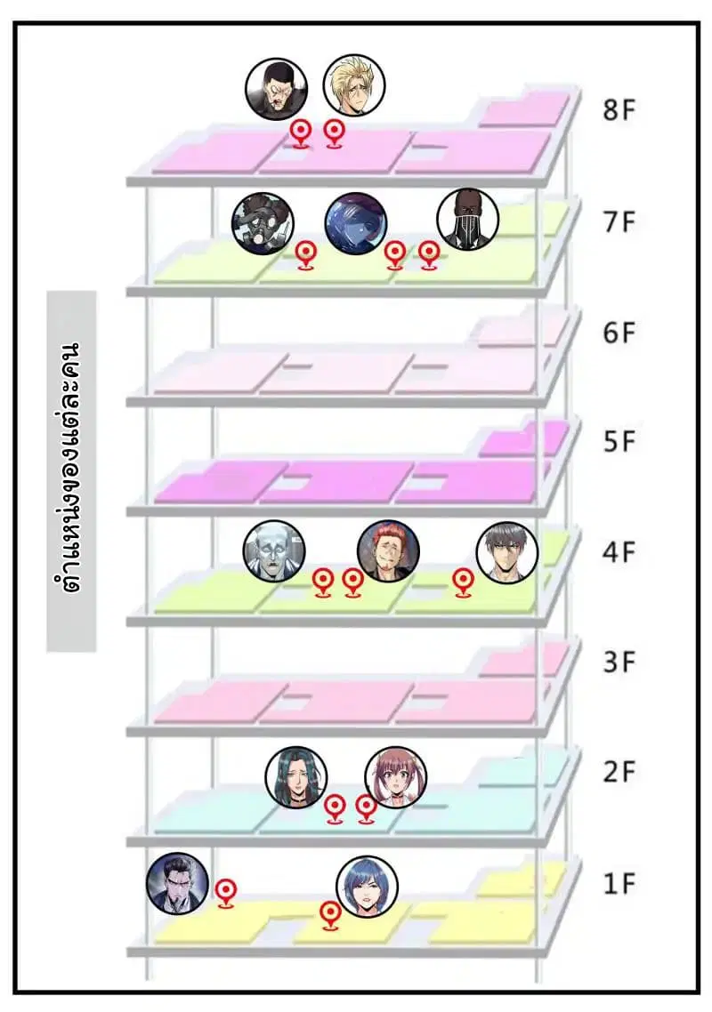 The Superb Captain in the City ตอนที่ 51 — หน้า 3 จาก 17