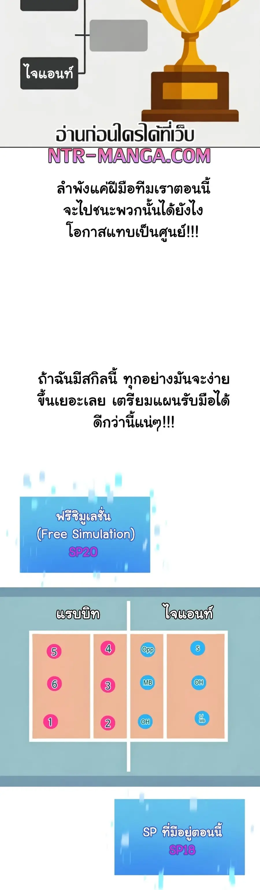 Set Up ตอนที่ 80 — หน้า 46 จาก 51