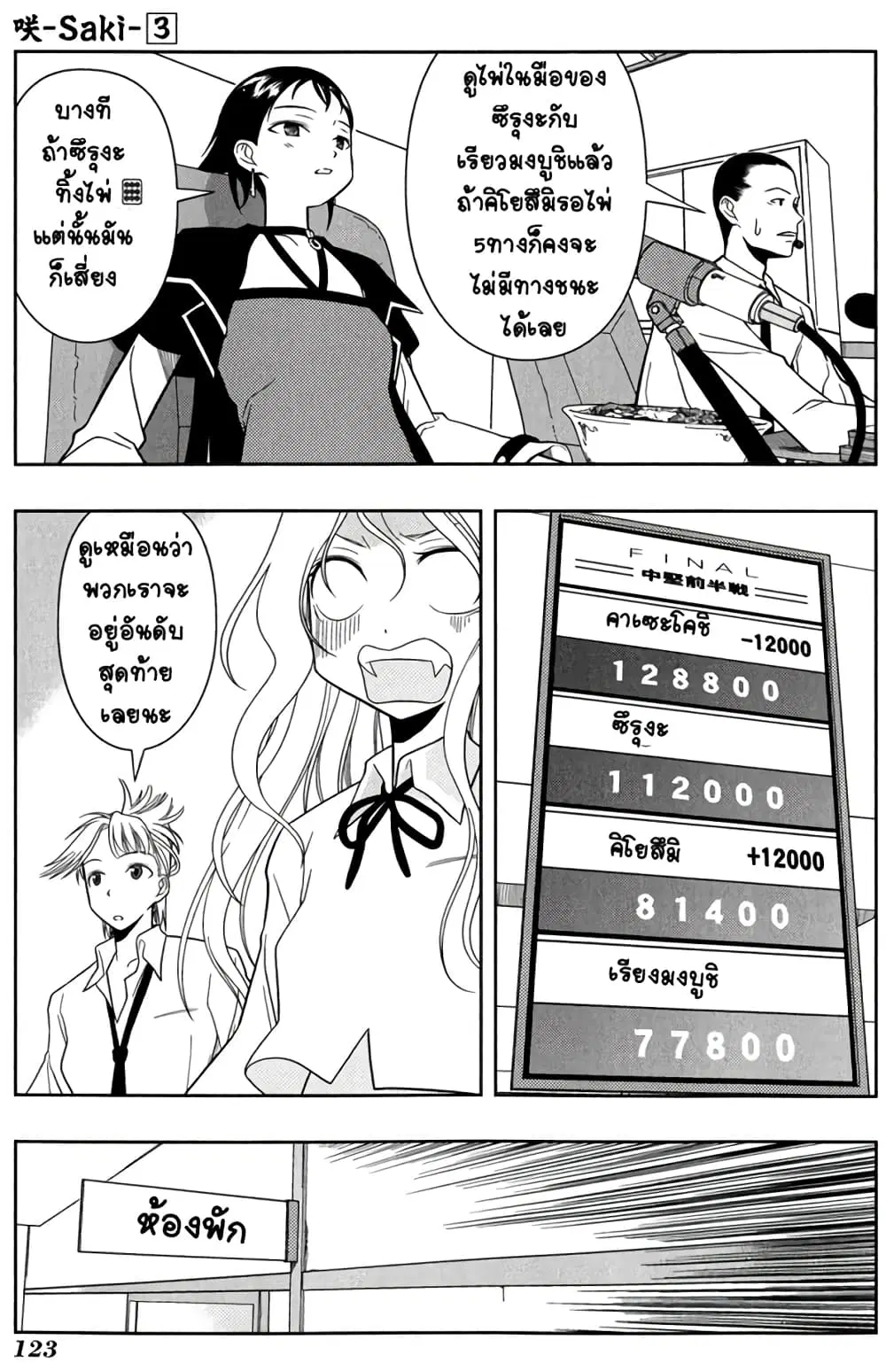 Saki ตอนที่ 24 — หน้า 10 จาก 20