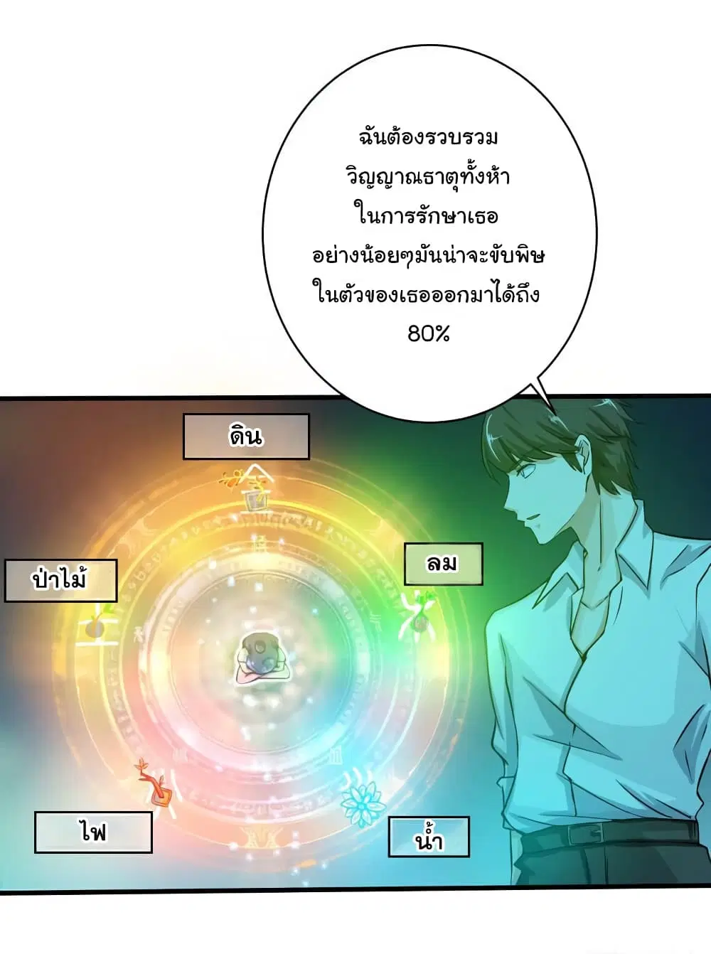 Peerless Doctor in the City ตอนที่ 21 — หน้า 19 จาก 35