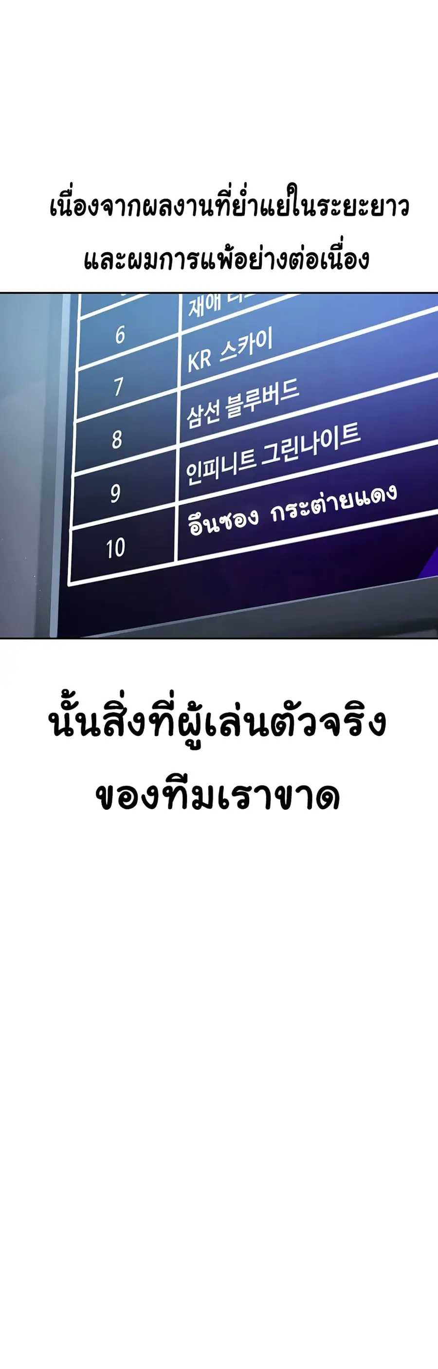 Set Up ตอนที่ 17 — หน้า 30 จาก 51