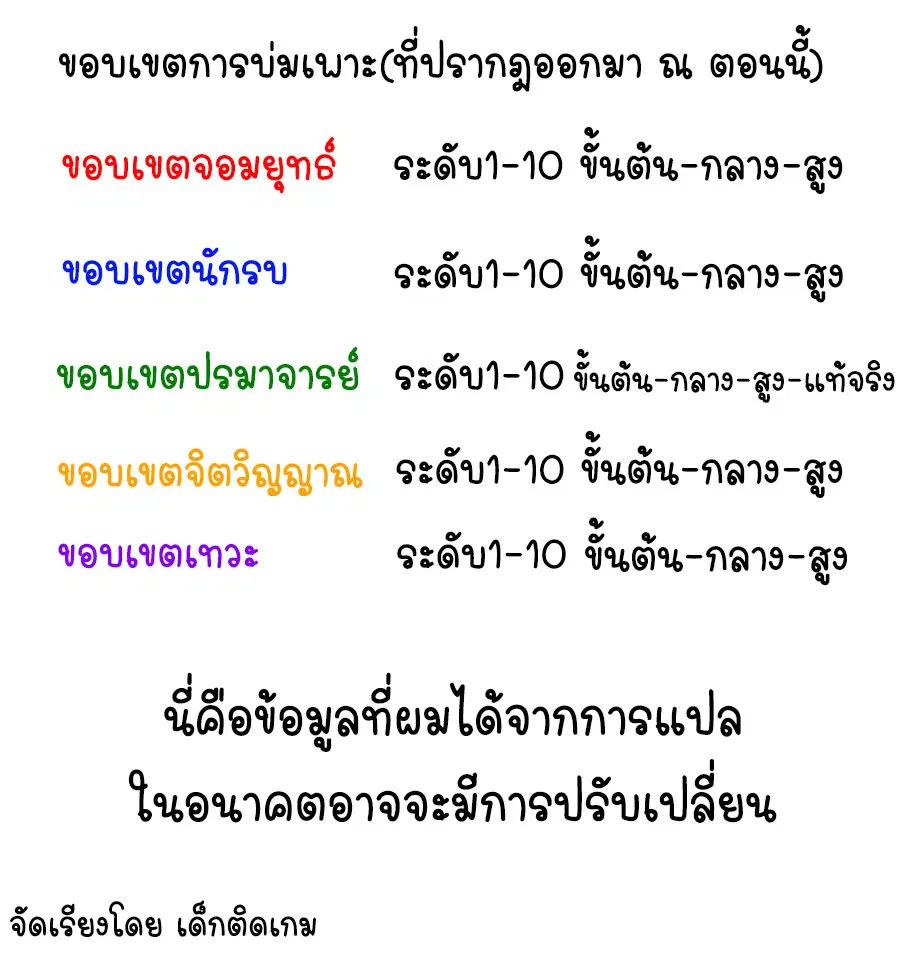 Wu Ni ตอนที่ 56 — หน้า 2 จาก 33